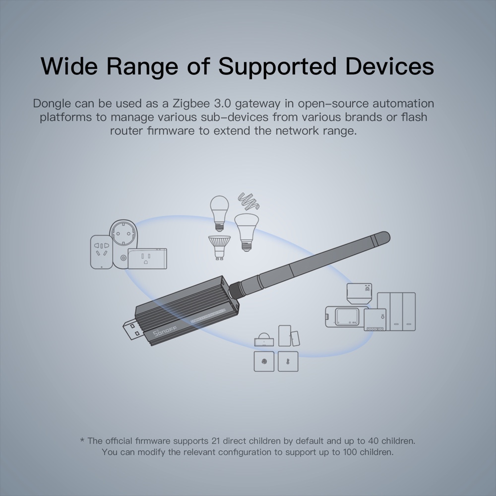 Шлюз SONOFF Zigbee 3.0 ZBDongl – обзор и цена Zigbee Coordinator Stick