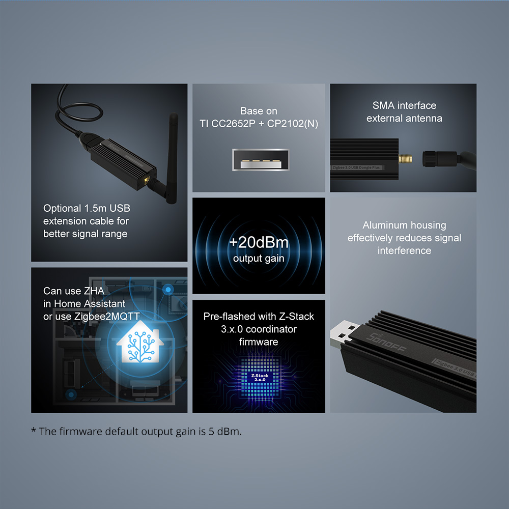Шлюз SONOFF Zigbee 3.0 ZBDongl – обзор и цена Zigbee Coordinator Stick