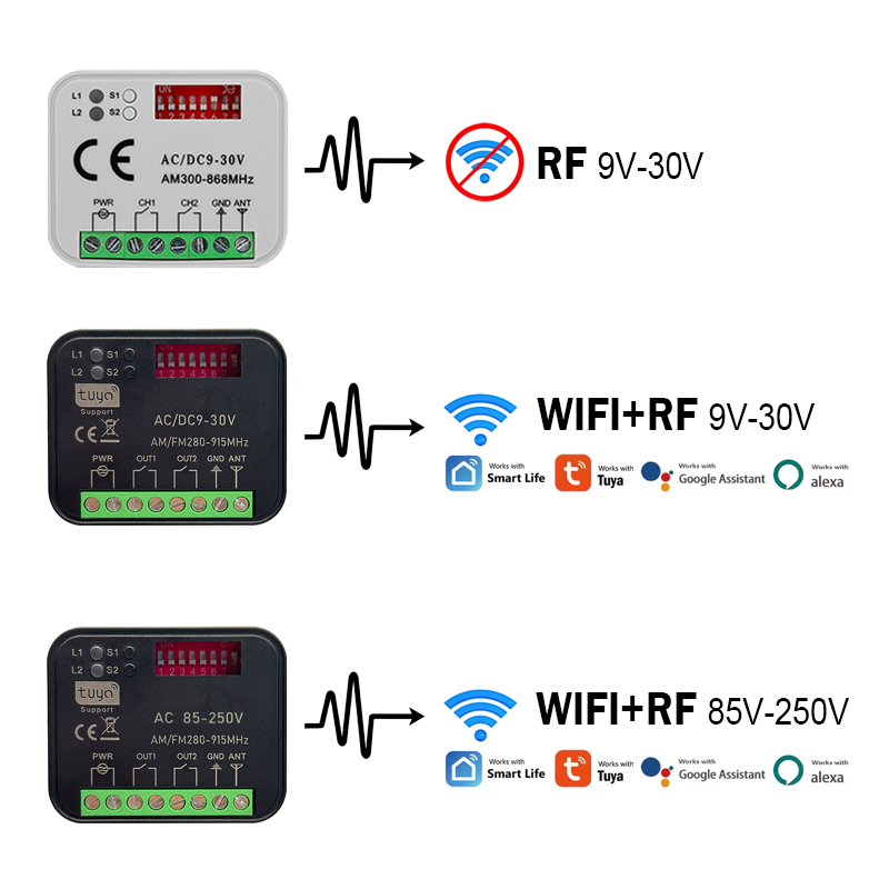 Новый универсальный модуль рад – обзор и цена 433Mhz Receiver Module