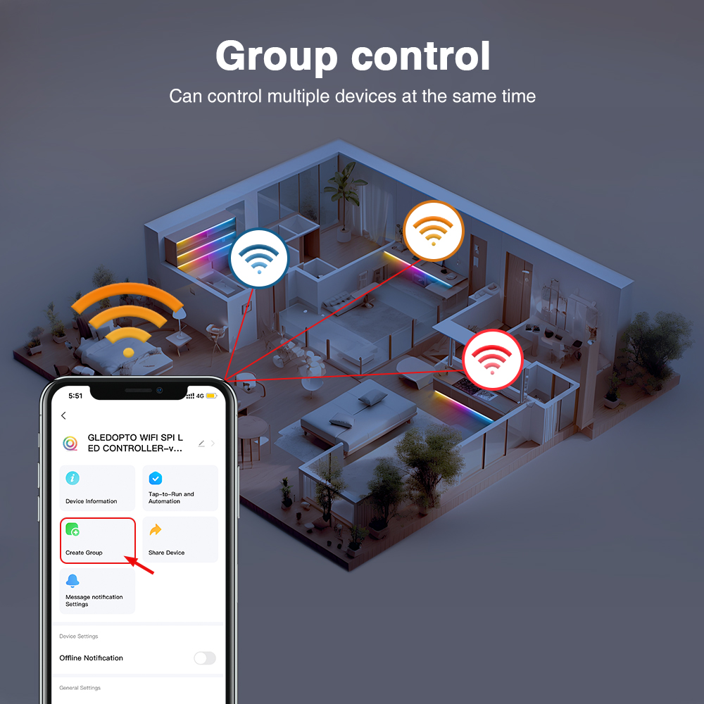 Gledopto Music Sync ZigBee SPI – обзор и цена Zigbee Coordinator Stick