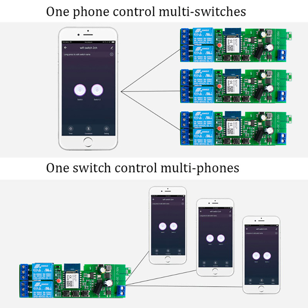 Двухканальный умный Wi-Fi драй – обзор и цена 433Mhz Receiver Module